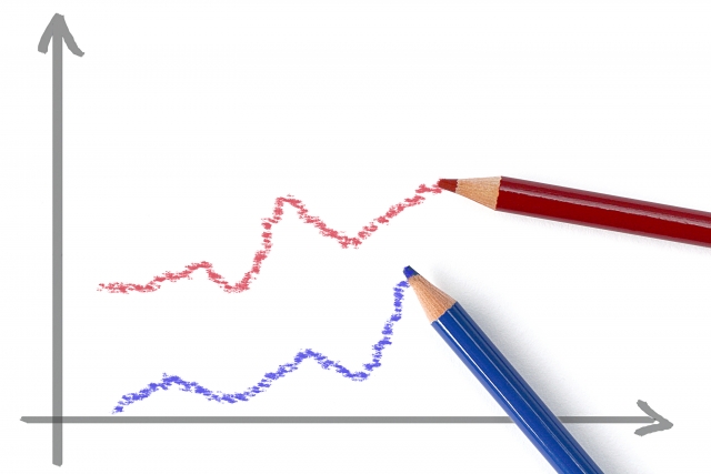 ネット広告がテレビを超えた！！！