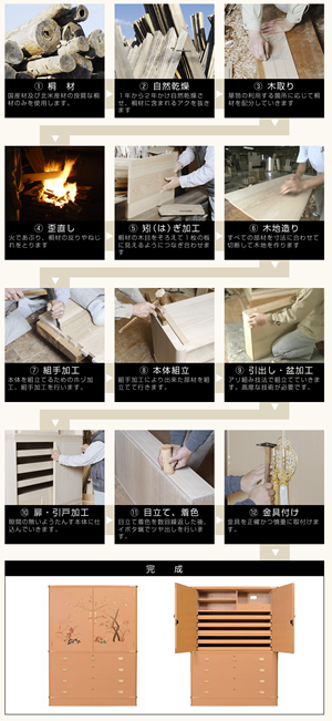 桐たんすが出来るまで