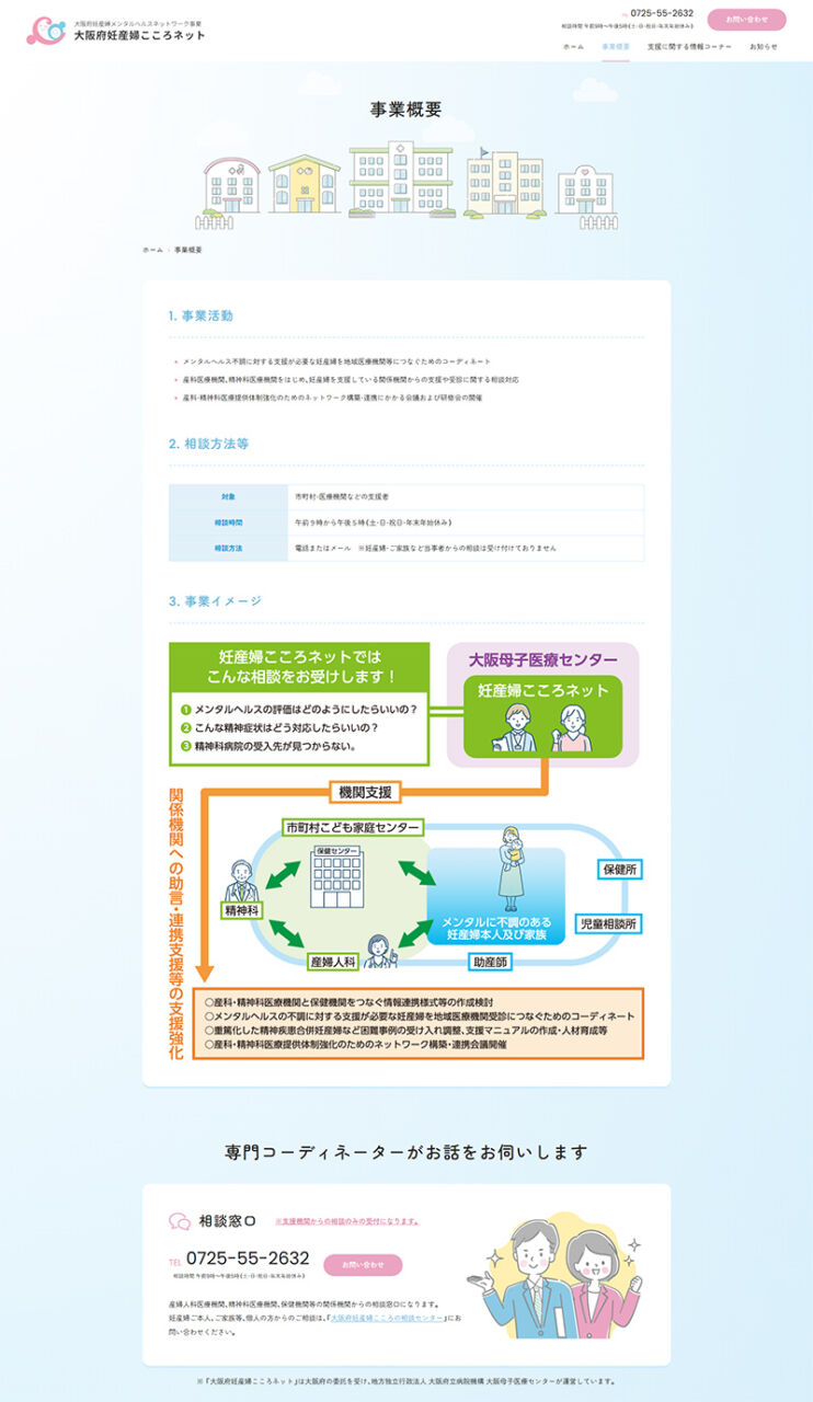 事業概要のページ